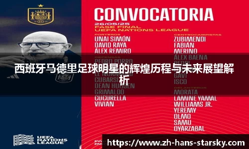 西班牙马德里足球明星的辉煌历程与未来展望解析